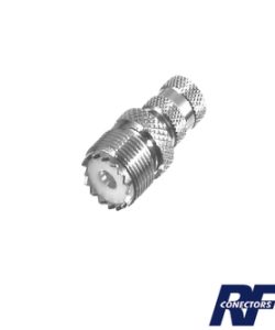 RFU621det